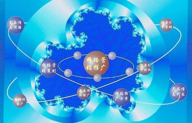 梁平新媒体运营企业需要掌握的网络推广技巧有哪些